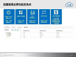 智能IT運(yùn)營解決方案 云惠ITSM 2.0產(chǎn)品介紹
